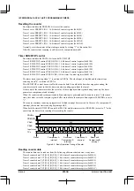 Preview for 272 page of Epson S1C33210 Technical Manual