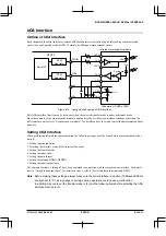 Preview for 337 page of Epson S1C33210 Technical Manual