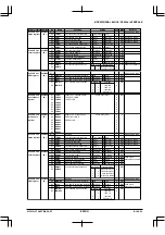 Preview for 345 page of Epson S1C33210 Technical Manual