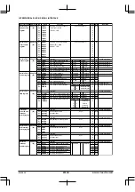 Preview for 346 page of Epson S1C33210 Technical Manual