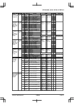 Preview for 347 page of Epson S1C33210 Technical Manual