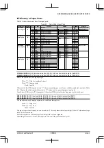 Preview for 365 page of Epson S1C33210 Technical Manual