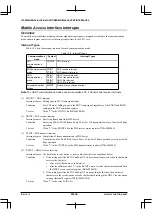 Preview for 404 page of Epson S1C33210 Technical Manual