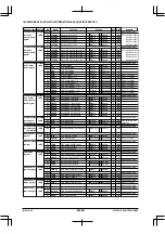 Preview for 408 page of Epson S1C33210 Technical Manual