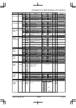 Preview for 409 page of Epson S1C33210 Technical Manual