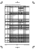 Preview for 410 page of Epson S1C33210 Technical Manual