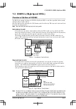 Preview for 453 page of Epson S1C33210 Technical Manual