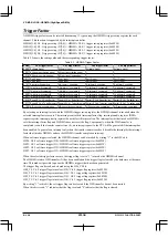 Preview for 460 page of Epson S1C33210 Technical Manual