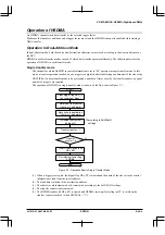 Preview for 461 page of Epson S1C33210 Technical Manual