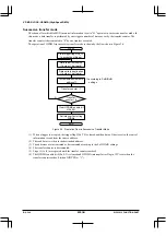 Preview for 462 page of Epson S1C33210 Technical Manual