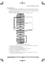 Preview for 463 page of Epson S1C33210 Technical Manual