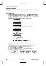 Preview for 496 page of Epson S1C33210 Technical Manual