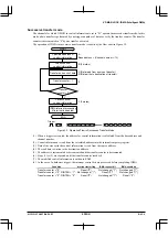 Preview for 497 page of Epson S1C33210 Technical Manual