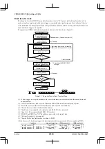 Preview for 498 page of Epson S1C33210 Technical Manual