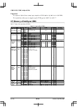 Preview for 502 page of Epson S1C33210 Technical Manual