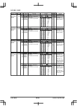 Preview for 510 page of Epson S1C33210 Technical Manual