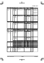 Preview for 511 page of Epson S1C33210 Technical Manual