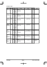 Preview for 512 page of Epson S1C33210 Technical Manual