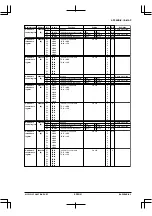 Preview for 513 page of Epson S1C33210 Technical Manual