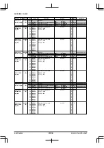 Preview for 514 page of Epson S1C33210 Technical Manual