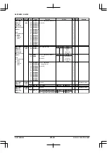 Preview for 546 page of Epson S1C33210 Technical Manual