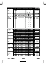 Preview for 551 page of Epson S1C33210 Technical Manual