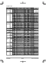 Preview for 552 page of Epson S1C33210 Technical Manual