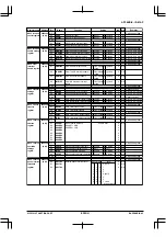 Preview for 553 page of Epson S1C33210 Technical Manual