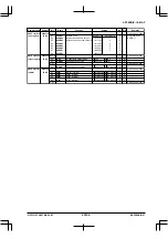 Preview for 555 page of Epson S1C33210 Technical Manual