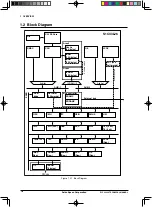 Предварительный просмотр 27 страницы Epson S1C33L26 Technical Manual