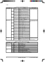 Предварительный просмотр 46 страницы Epson S1C33L26 Technical Manual