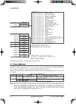 Предварительный просмотр 50 страницы Epson S1C33L26 Technical Manual