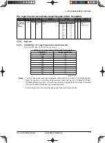 Предварительный просмотр 85 страницы Epson S1C33L26 Technical Manual