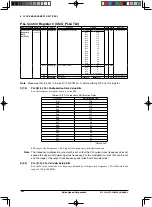 Предварительный просмотр 86 страницы Epson S1C33L26 Technical Manual