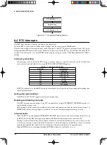 Предварительный просмотр 99 страницы Epson S1C33L26 Technical Manual