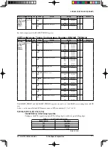 Предварительный просмотр 120 страницы Epson S1C33L26 Technical Manual