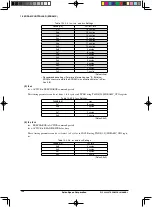 Предварительный просмотр 128 страницы Epson S1C33L26 Technical Manual