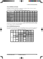 Предварительный просмотр 131 страницы Epson S1C33L26 Technical Manual