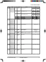 Предварительный просмотр 161 страницы Epson S1C33L26 Technical Manual