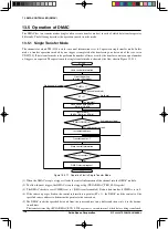 Предварительный просмотр 166 страницы Epson S1C33L26 Technical Manual