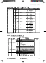 Предварительный просмотр 171 страницы Epson S1C33L26 Technical Manual