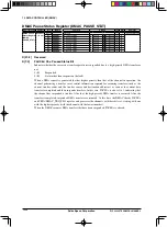 Предварительный просмотр 174 страницы Epson S1C33L26 Technical Manual