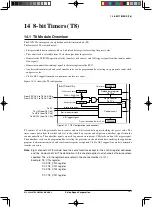 Предварительный просмотр 175 страницы Epson S1C33L26 Technical Manual