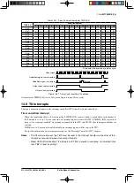 Предварительный просмотр 179 страницы Epson S1C33L26 Technical Manual