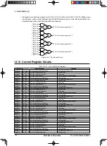 Предварительный просмотр 180 страницы Epson S1C33L26 Technical Manual