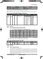 Предварительный просмотр 181 страницы Epson S1C33L26 Technical Manual