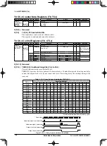 Предварительный просмотр 182 страницы Epson S1C33L26 Technical Manual