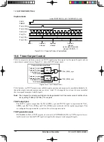 Предварительный просмотр 190 страницы Epson S1C33L26 Technical Manual