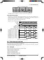 Предварительный просмотр 191 страницы Epson S1C33L26 Technical Manual