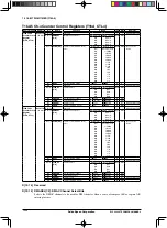 Предварительный просмотр 194 страницы Epson S1C33L26 Technical Manual